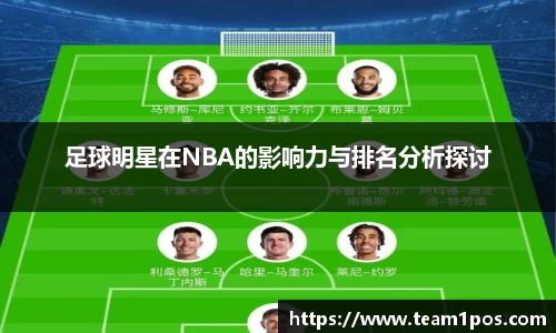 足球明星在NBA的影响力与排名分析探讨