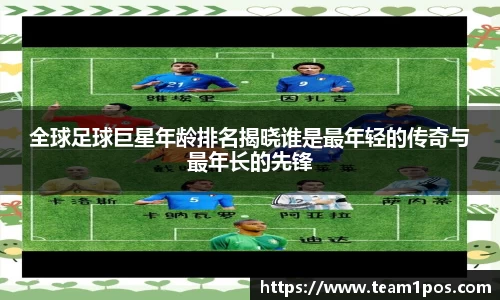全球足球巨星年龄排名揭晓谁是最年轻的传奇与最年长的先锋